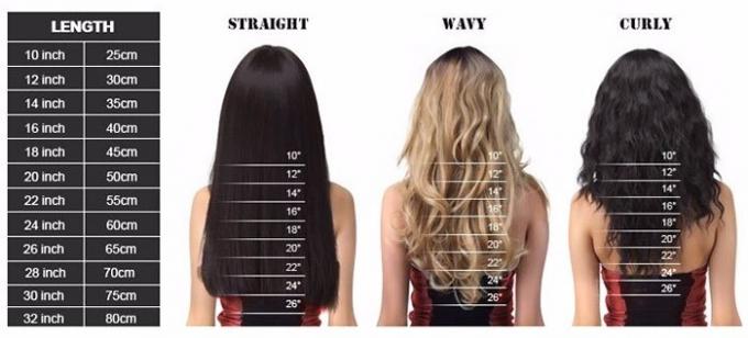 Deep Wave Unprocessed Brazilian Human Hair Weft Full End Without Split