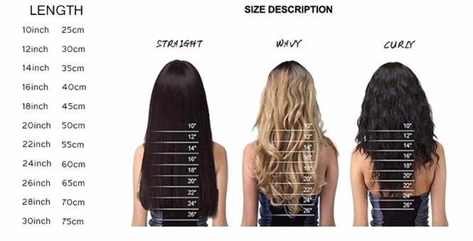 Natural Black Deep Wave Brazilian Virgin Human Hair Extension For Women