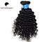 Natural Black 1b# Deep Wave Double Drawn Hair Extensions With Full Cuticles supplier